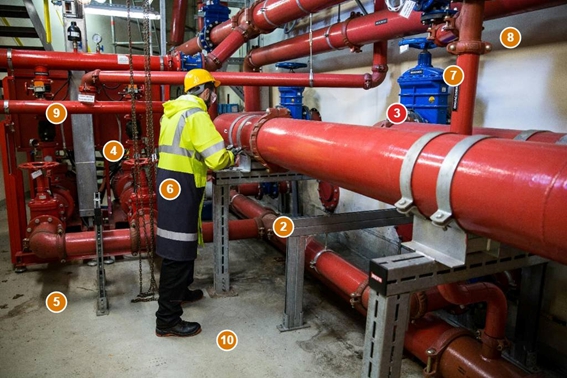 Fire pump room inspection